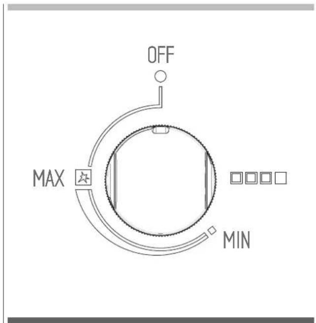 Fulgor Milano FOBQ 601 TY G X - Istruzioni di accensione - 1