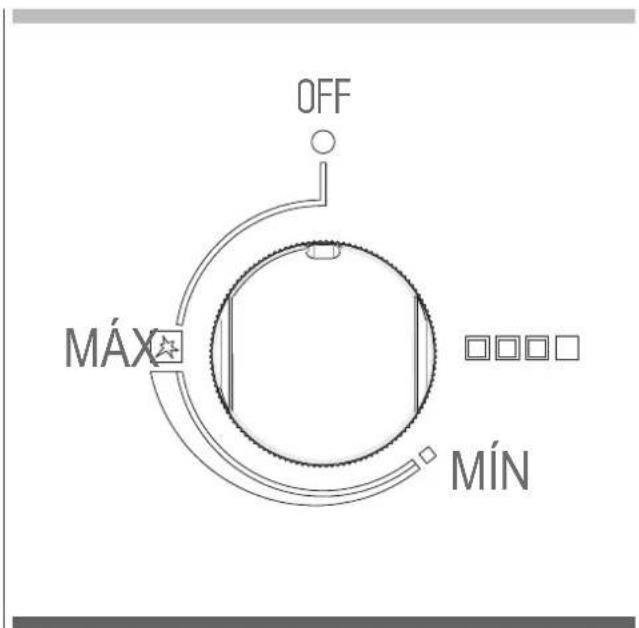 OFF MÁX MÍN