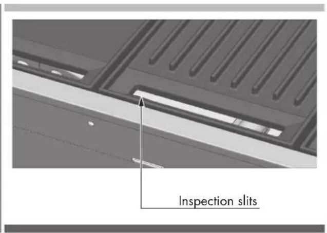 Inspection slits