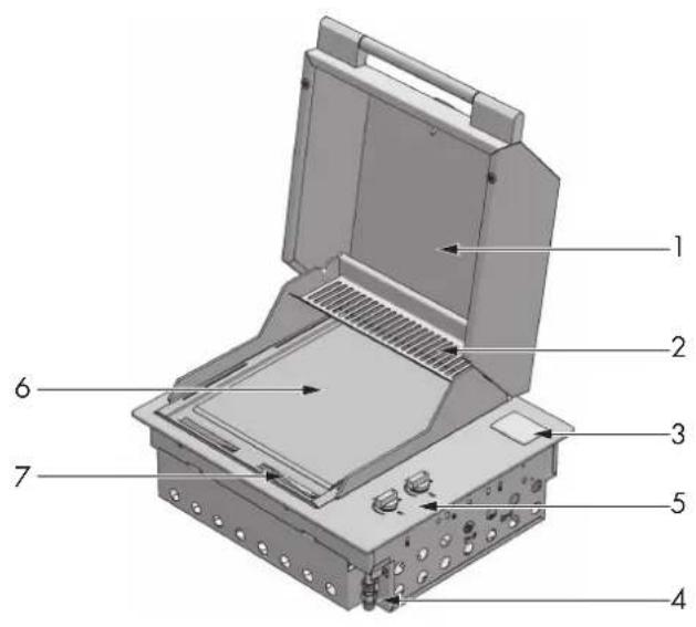 Labeled diagram of an electronic device with numbered components for identification