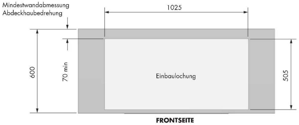 Mindestwandabmessung Abdeckhaubedrehung 600 70 min 1025 Einbaulochung 505 FRONTSEITE