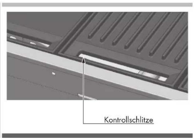 Kontrollschlitze