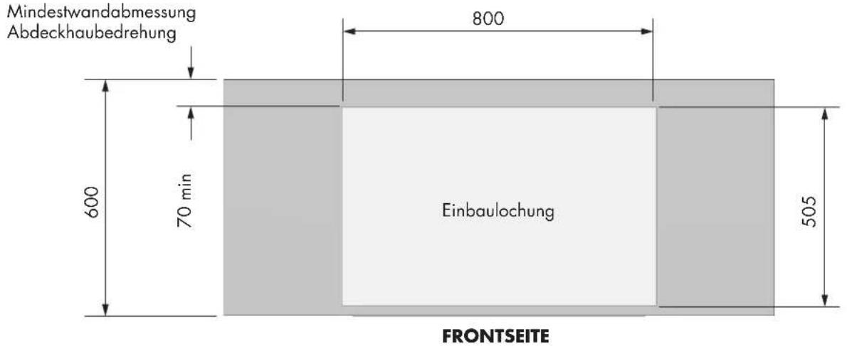 Mindestwandabmessung Abdeckhaubedrehung 800 600 70 min Einbaulochung 505 FRONTSEITE