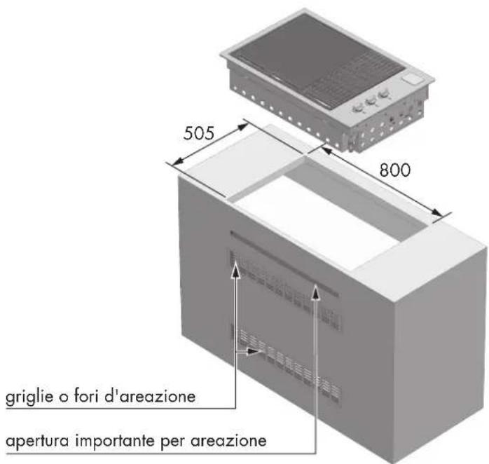505 800 griglie o fori d'areazione apertura importante per areazione