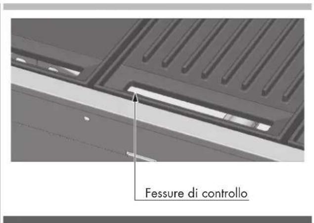 Fessure di controllo