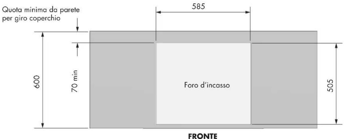 Quota minima da parete per giro coperchio 600 70 min 585 Foro d'incasso 505 FRONTE