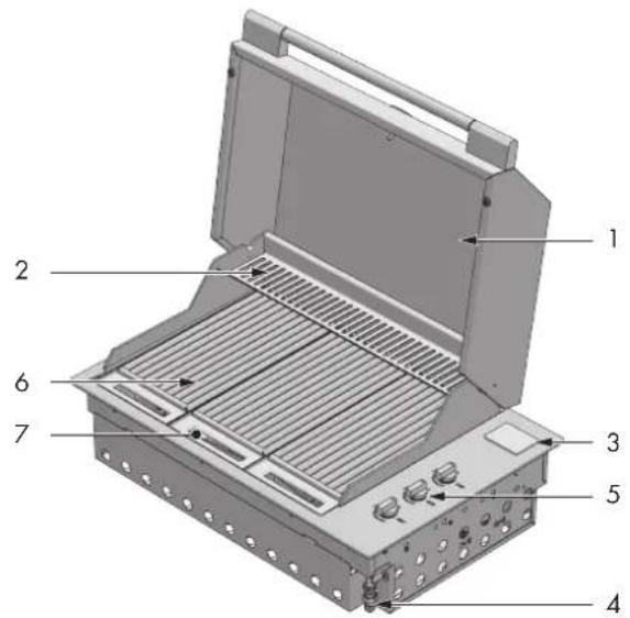 Labeled diagram of an industrial gas stove or boiler unit with numbered components