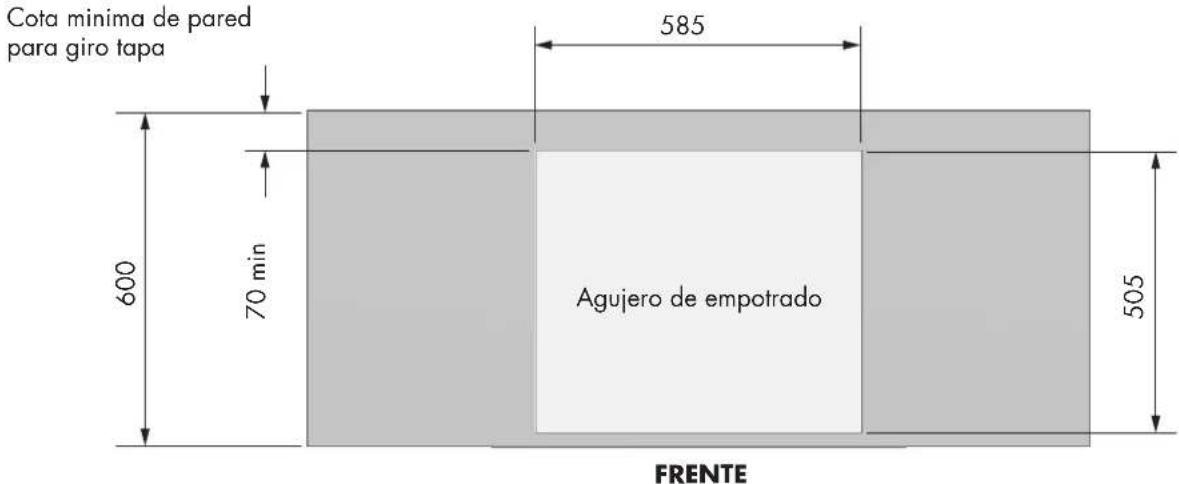 Cota minima de pared para giro tapa 600 70 min 585 Agujero de empotrado 505 FRENTE