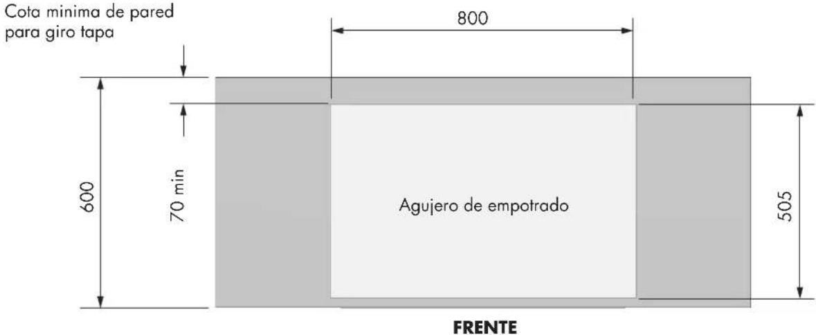 Cota minima de pared para giro tapa 800 600 70 min Agujero de empotrado 505 FRENTE