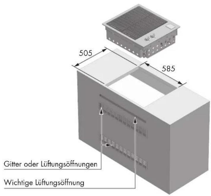 505 585 Gitter oder Lüftungsöffnungen Wichtige Lüftungsöffnung