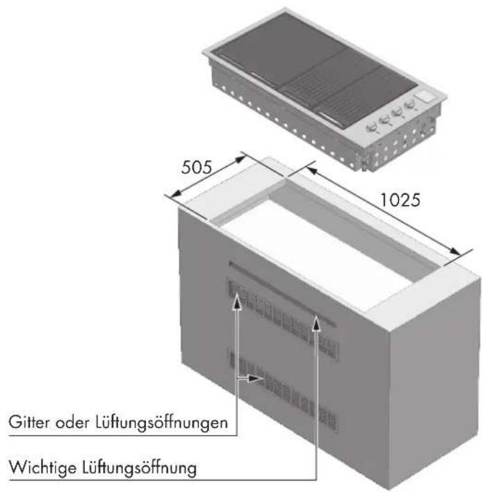 505 1025 Gitter oder Lüftungsöffnungen Wichtige Lüftungsöffnung