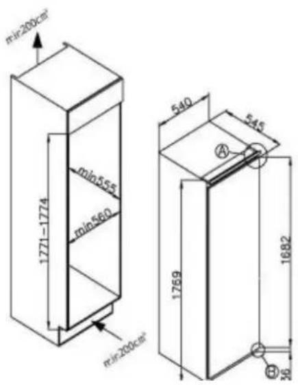 min-200cm² 1771-1774 min555 min560 min-200cm² 540 545 1769 1682 36