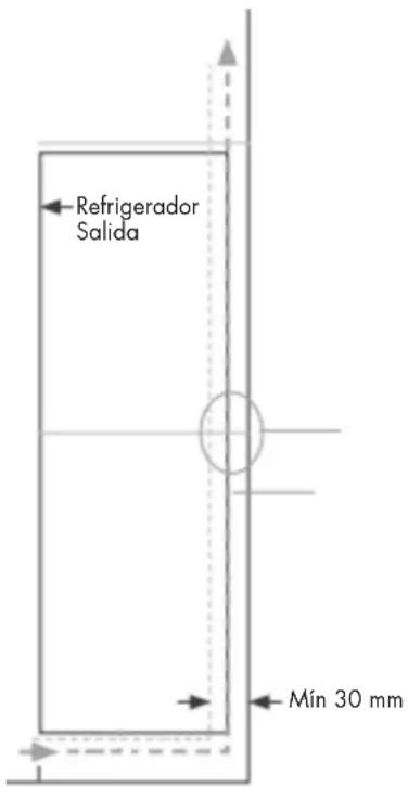 Refrigerador Salida Mín 30 mm