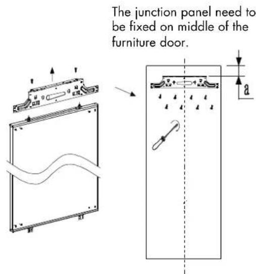 The junction panel need to be fixed on middle of the furniture door.