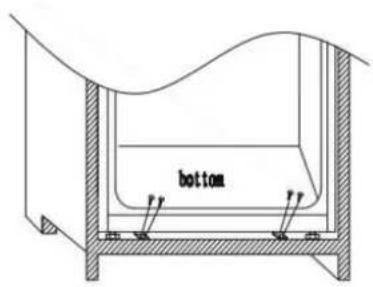 bottom