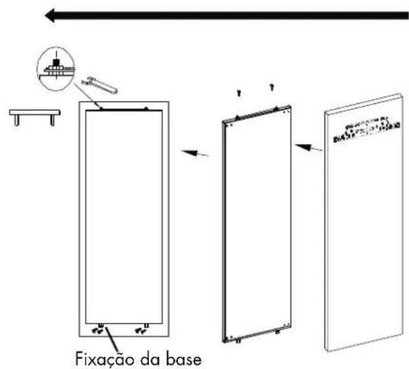 Fixação da base