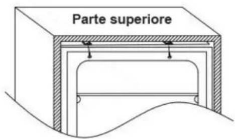 Parte superiore
