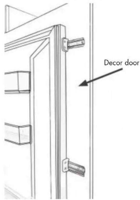 Decor door