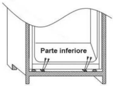 Parte inferiore