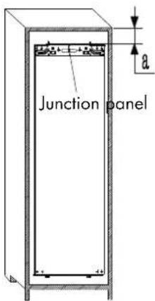 Junction panel a