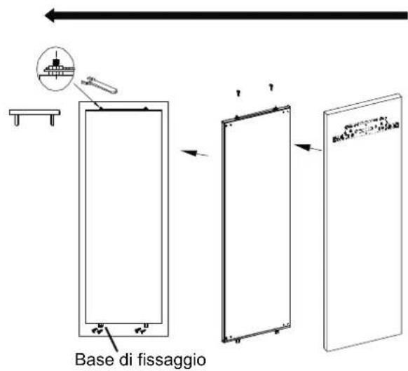 Base di fissaggio