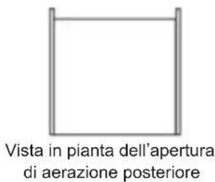 Vista in pianta dell'apertura di aerazione posteriore