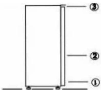 Fulgor Milano FBF 290 NF ED - Inversão da porta do eletrodoméstico - 4