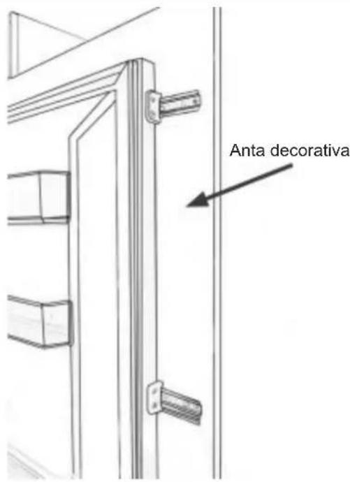 Anta decorativa