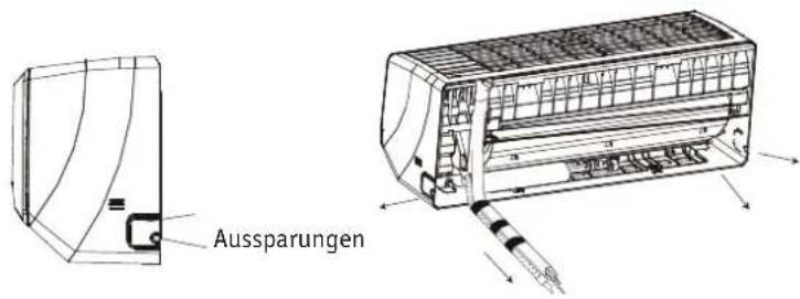 Aussparungen