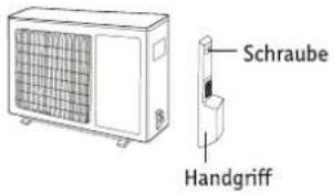 Schraube Handgriff