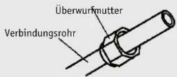 Überwurfmutter Verbindungsrohr
