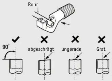 Rohr 90° abgeschäft ungerade Grat
