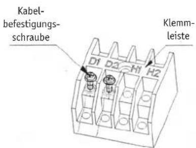 Kabel- befestigungs- schraube D1 D3 H1 H2 Klemm- leiste