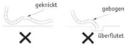 geknickt gebogen überflutet