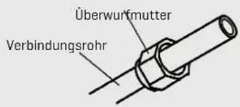 Überwurfmutter Verbindungsrohr