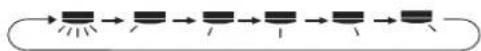 GREE GWH-12-AEC-O - SWING horizontal - 1