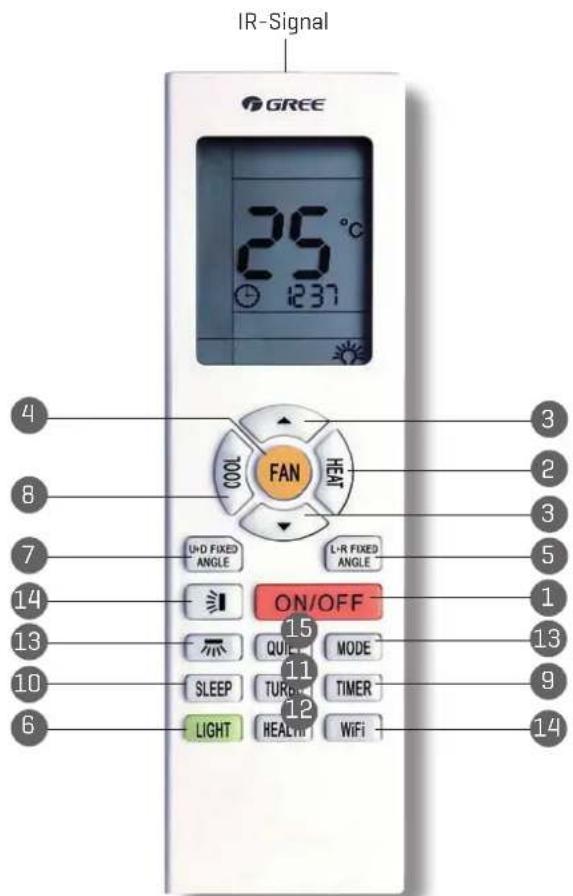 IR-Signal GREE 25°C 1237 COOL FAN HEAT UHD FIXED ANGLE L-R FIXED ANGLE ON/OFF QUICKY MODE SLEEP TURGER TIMER LIGHT HEALTH WiFi 4 8 7 14 13 10 6 3 2 3 5 1 13 9 14