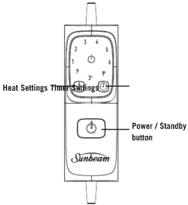 Heat Settings Timer Settings Power / Standby button Sunbeam