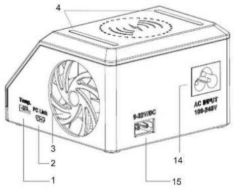 4 Tang PC Link 9-32V/DC AC INPUT 100-240V 3 2 1 14 15