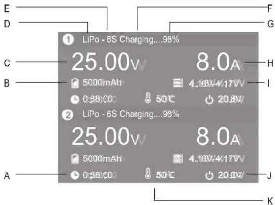 LiPo - 6S Charging...98% 25.00V 5000mAh 0:38:00 50℃ 8.0A 4.16V/4:17V 20.8V 25.00V 5000mAh 0:38:00 50℃ 8.0A 4.16V/4:17V 20.0V E D F G C B I A J K
