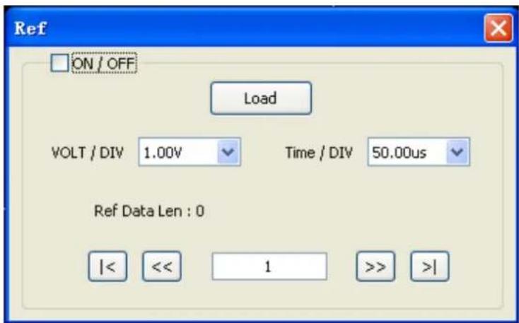 Ref ON / OFF Load VOLT / DIV 1.00V Time / DIV 50.00us Ref Data Len : 0 |< << 1 >> >|