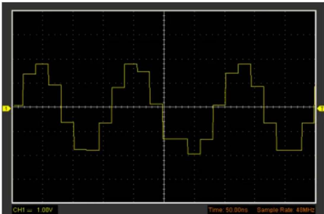 VOLTCRAFT PSO-120 - Interpolation - 2