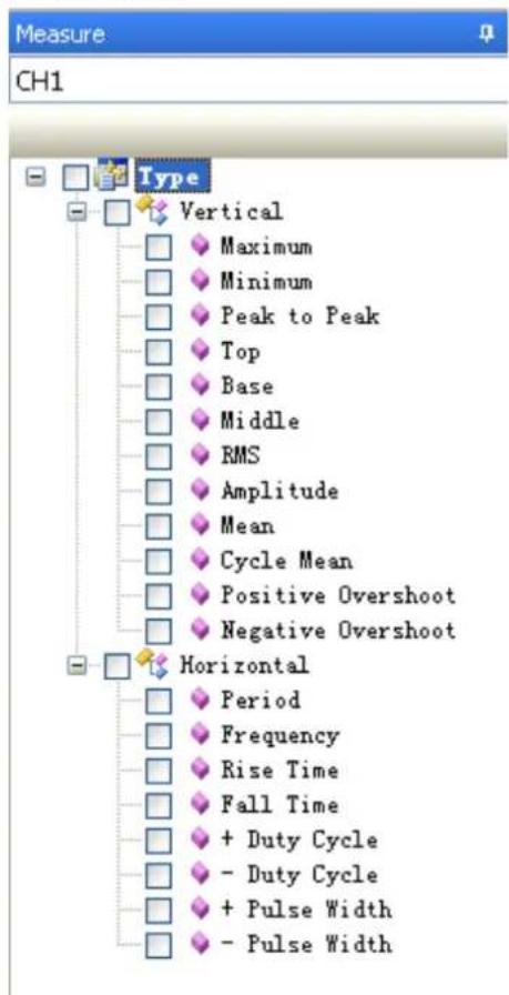 Measure CH1 Type Vertical Maximum Minimum Peak to Peak Top Base Middle RMS Amplitude Mean Cycle Mean Positive Overshoot Negative Overshoot Horizontal Period Frequency Rise Time Fall Time + Duty Cycle - Duty Cycle + Pulse Width - Pulse Width