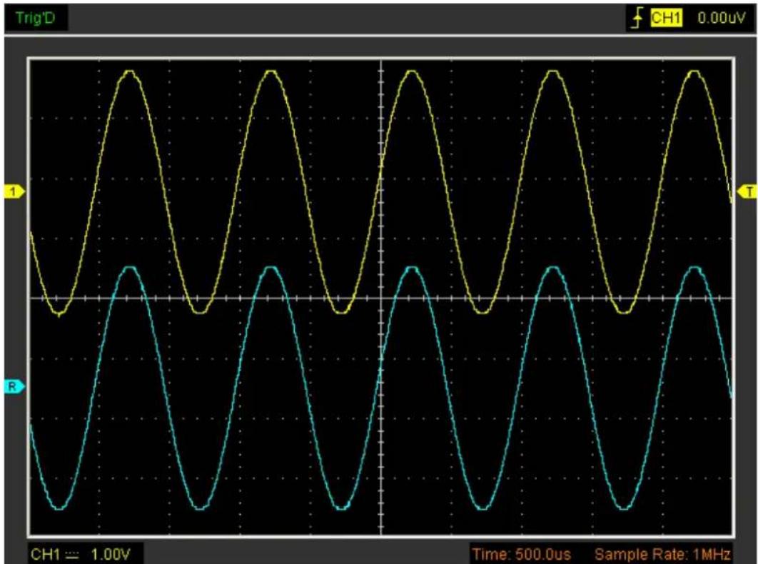 VOLTCRAFT PSO-120 - Set Reference - 2