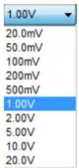 1.00V 20.0mV 50.0mV 100mV 200mV 500mV 1.00V 2.00V 5.00V 10.0V 20.0V