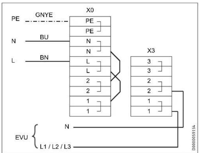PE GNYE X0 PE N BU L BN L 2 2 1 1 X3 3 3 2 2 1 1 EVU { N L1 / L2 / L3 D0000059154