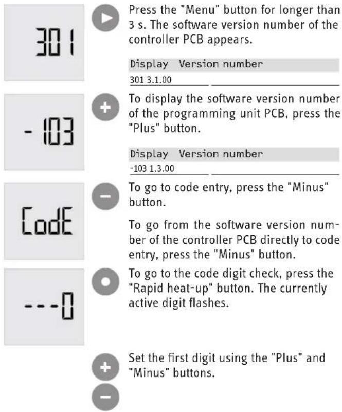Press the "Menu" button for longer than 3 s. The software version number of the controller PCB appears. Display Version number 301 3.1.00 ____ To display the software version number of the programming unit PCB, press the "Plus" button. Display Version number -103 1.3.00 ____ To go to code entry, press the "Minus" button. To go from the software version number of the controller PCB directly to code entry, press the "Minus" button. To go to the code digit check, press the "Rapid heat-up" button. The currently active digit flashes. Set the first digit using the "Plus" and "Minus" buttons.