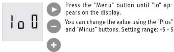 Press the "Menu" button until "lo" appears on the display. You can change the value using the "Plus" and "Minus" buttons. Setting range: -5 - 5