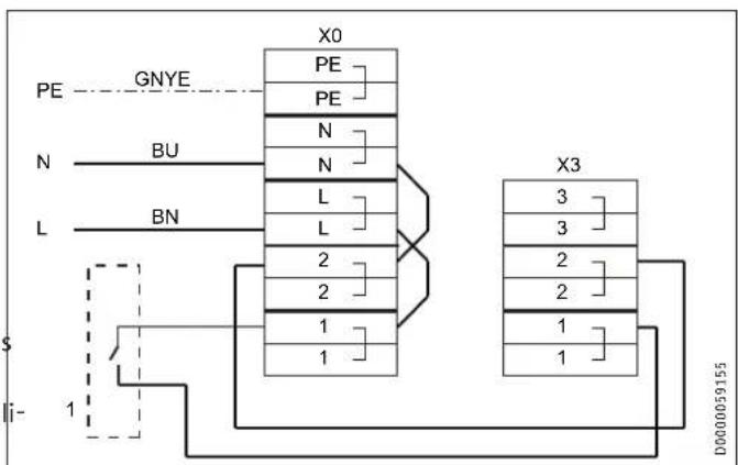PE GNYE N BU L BN X0 PE PE N N L L 2 2 1 1 X3 3 3 2 2 1 1 D0000059155