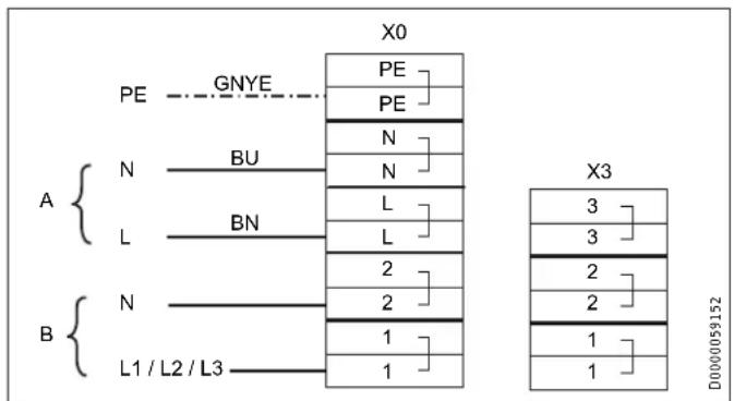 X0 PE GNYE PE A { N BU N L BN L B { N 2 1 L1/L2/L3 1 X3 3 3 2 2 1 1 D0000059152